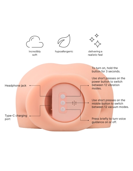 Мастурбатор с всасыванием Satisfaction Cutie Lush