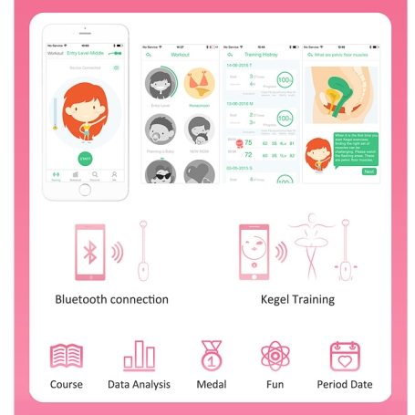 Интим-тренажер Magic Kegel Coach